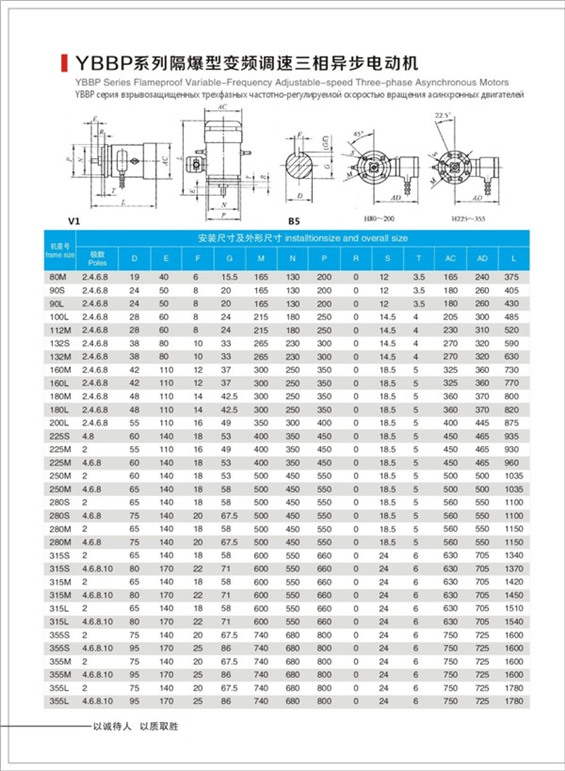 防爆電機